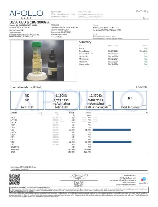 C2 Stasis 3000mg CBD & CBG Tincture - Image 4