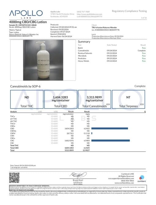 C2 Stasis 4000mg CBD and CBG Pain Lotion Pump - Image 2