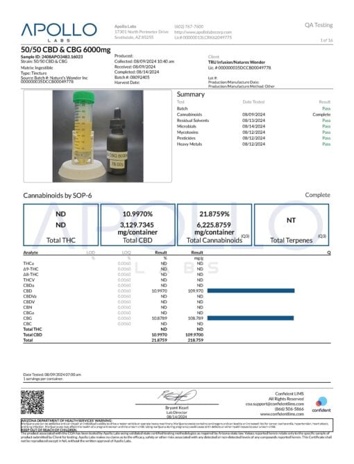 C2 Stasis 6000mg CBD & CBG Tincture - Image 4