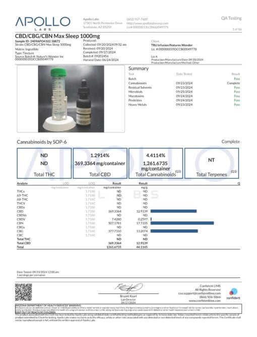 C2 Stasis Plus 1000mg CBD, CBG, and CBN Anxiety, Gastro & Sleep Tincture - Image 4