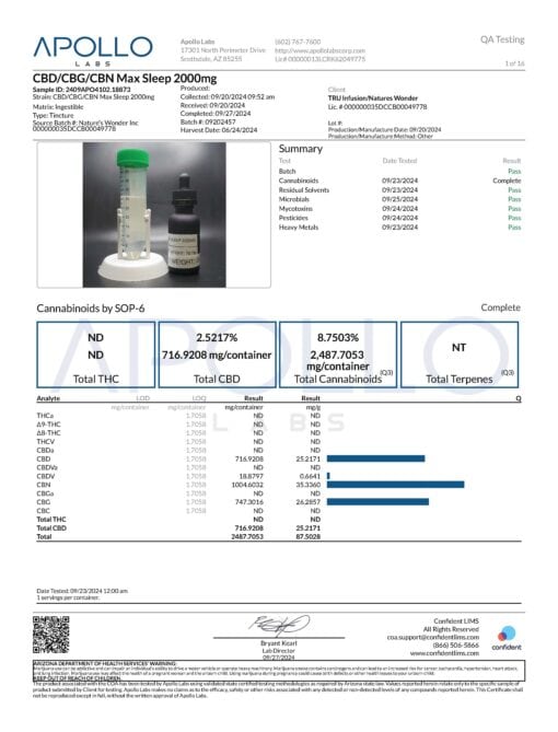 C2 Stasis Plus 2000mg CBD, CBG, and CBN Max Sleep Tincture - Image 4