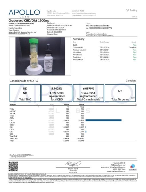 Plant Power Grapeseed Based 1500mg CBD Tincture - Image 4