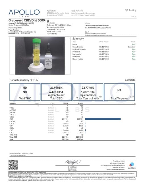 Plant Power Grapeseed Based 6000mg CBD Tincture - Image 4