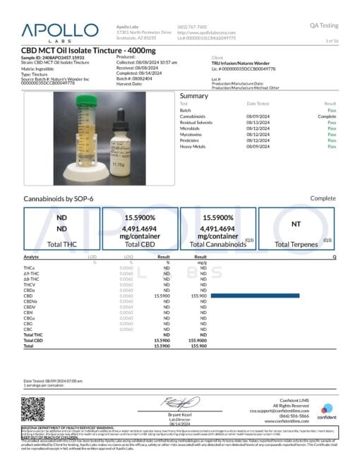 Tru Infusion MCT Based 4000mg CBD Tincture - Image 4