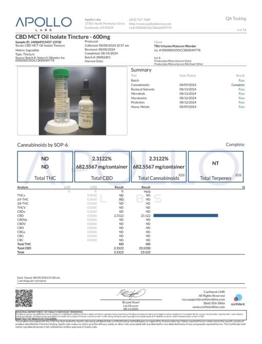 Tru Infusion MCT Based 600mg CBD Tincture - Image 4